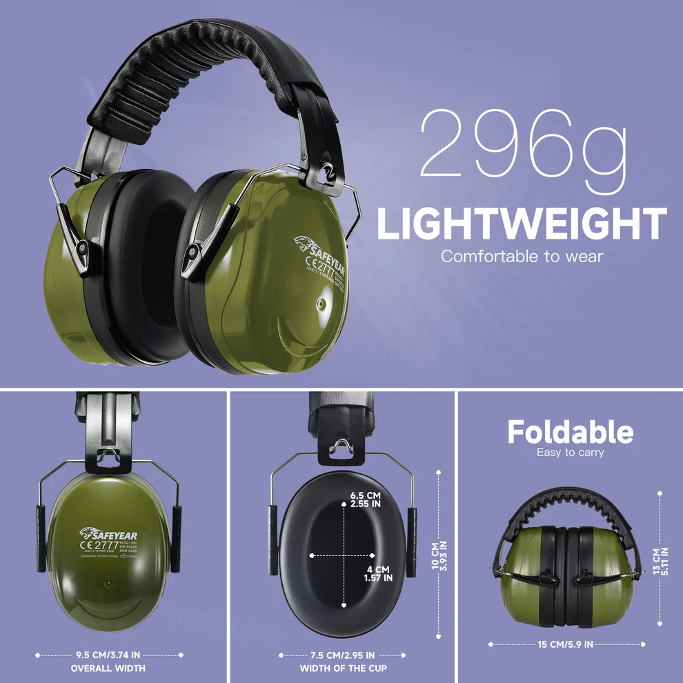 Safeyear 33dB Ear Muffs - ANSI/CE Approved Noise Cancelling Headphones, Adjustable for Hard Hats, Industrial Hearing Protection (Factory/Warehouse/Aviation) - Image 2