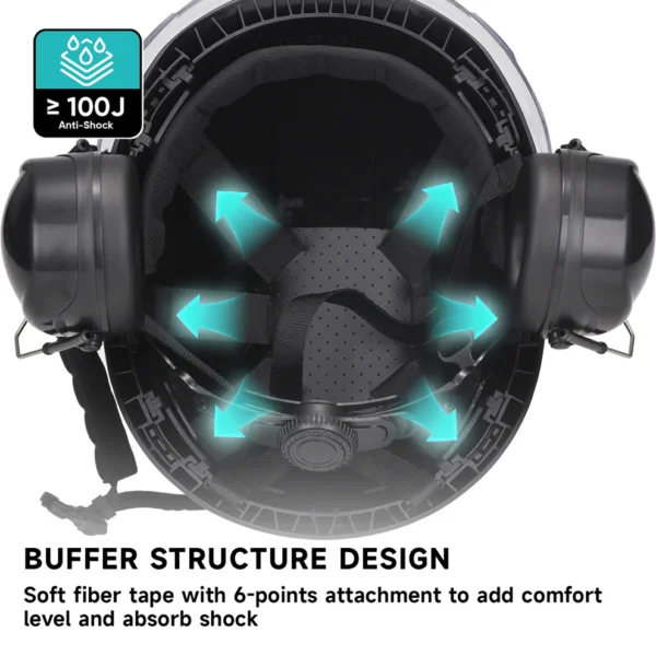 SAFEYEAR Triple Shield Safety System: ANSI/CE Hard Hat With Eyes Shield + Earmuffs for Industrial & Outdoor Work - Image 4