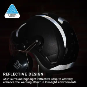 SAFEYEAR Triple Shield Safety System: ANSI/CE Hard Hat With Eyes Shield + Earmuffs for Industrial & Outdoor Work
