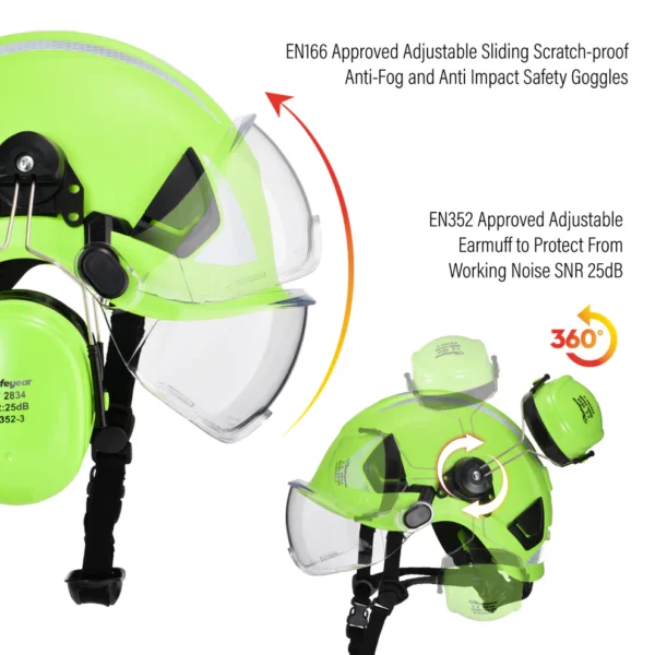 SAFEYEAR Multi-Protection Helmet with Goggles & Ear Muffs – ANSI/CE Certified for Construction, Mining, Forestry & More - Image 4