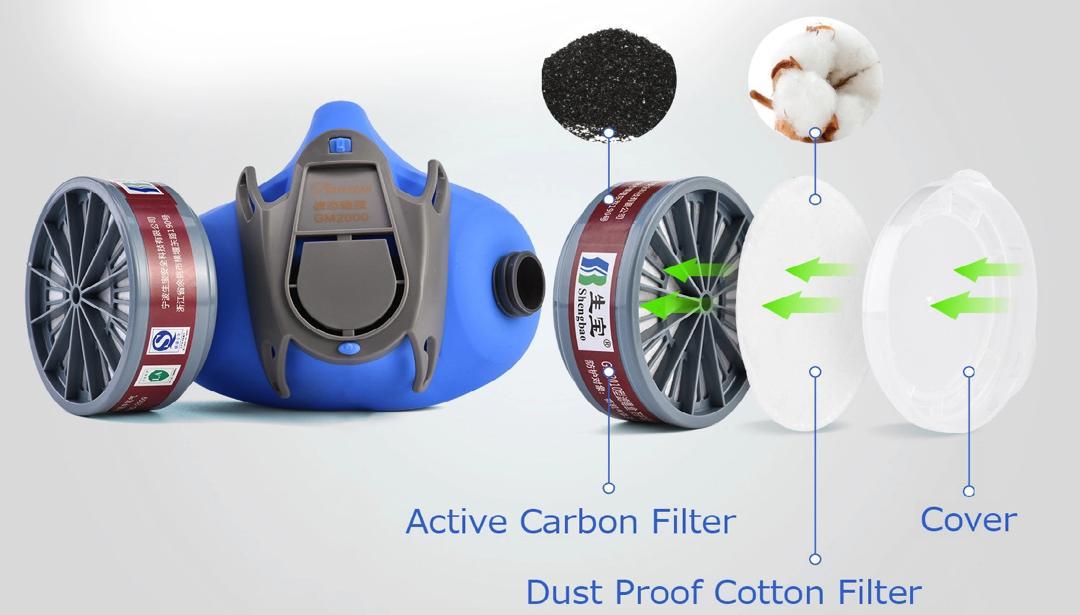 Carbon Filter